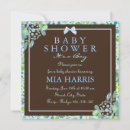 Search for lush green invitations Flowers