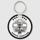 Search for latin key rings Religious