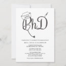 Search for phd invitations Typography