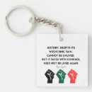 Search for bravery key rings Quote