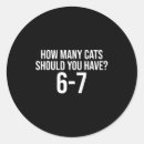 Search for how to make stickers Should you