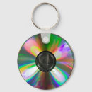 Search for data round key rings Tech