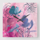 Search for unique clocks Maximalism