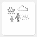 Search for engineer humor stickers Computer science
