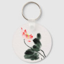 Search for black ink key rings Watercolor