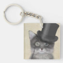 Search for hat key rings Animal lovers