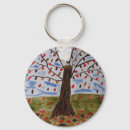 Search for autumn trees key rings Leaves