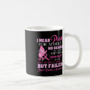 Search for scar mugs Fighter