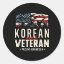 Search for ea stickers Maga
