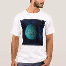 Search for kepler 22b Exobiology