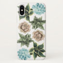Search for succulents iphone cases Modern