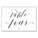 Search for four table cards Formal