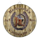 Search for bar dartboards Man cave