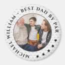 Search for par magnets Best dad by par
