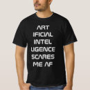 Search for concept clothing Technology