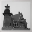 Search for southeast posters Block island