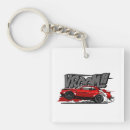 Search for furious key rings Car