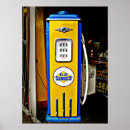 Search for vintage gas pump for the posters Station