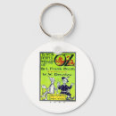 Search for wizard of oz key rings Yellow brick road