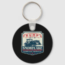 Search for funny trump key rings Gulf of america
