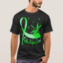 Search for neurofibromatosis tshirts Neurofibromatosis awareness month