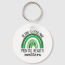 Search for pr key rings Awareness