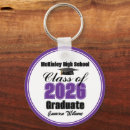 Search for party purple key rings Modern