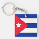 Search for cuban flag key rings Flag of cuba