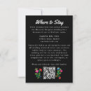 Search for where invitations Where to stay