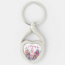Search for breasted key rings Watercolor