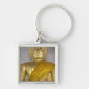 Search for samui key rings Travel