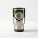 Search for green camo travel mugs Unique