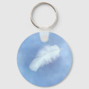 Search for blue angels key rings Heavenly