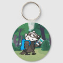 Search for federation key rings National wildlife federation