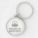 Search for nappy key rings Funny