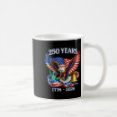Search for ratings mugs Obama approval ratings