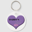 Search for daddys girl key rings Pink