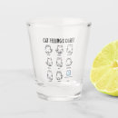 Search for feelings chart Cat