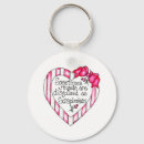 Search for diva key rings Queen