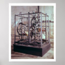 Search for barometers posters School