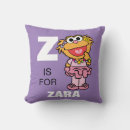 Search for sesame street nursery decor Alphabet