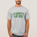 Search for guru Green
