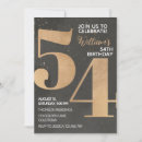 Search for 54th birthday invitations For him