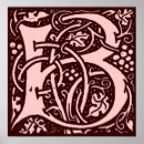 Search for vintage alphabet letters posters Old