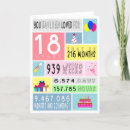 Search for 18th birthday cards Blue