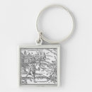 Search for calender accessories Landscape