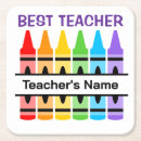 Search for teacher coasters Birthday