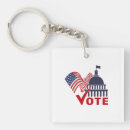 Search for american flag key rings Vote