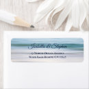 Search for ocean labels Typography