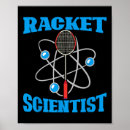 Search for coa posters Sports